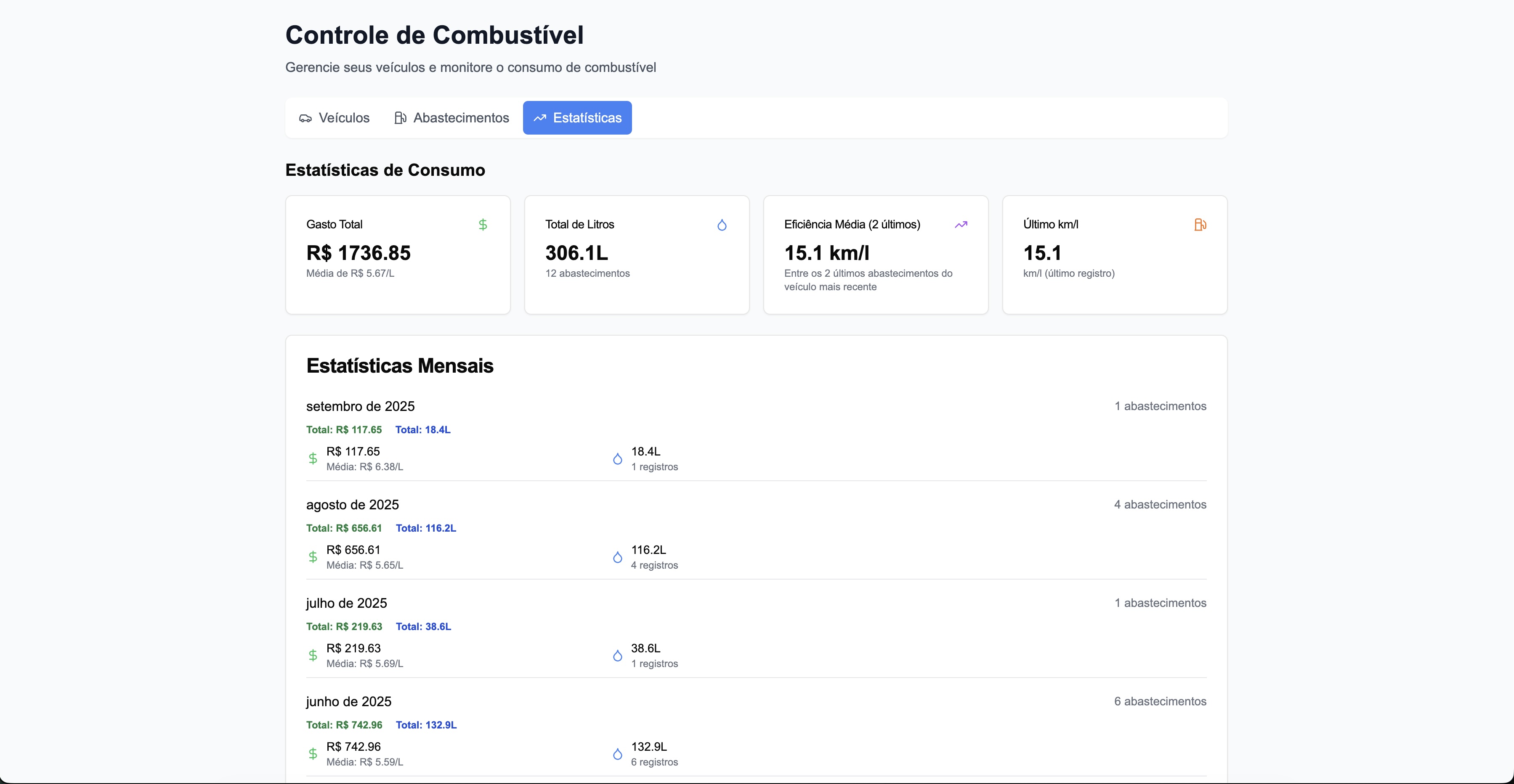 Fuel Tracker